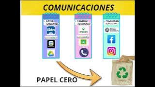 Proyecto huerto escolar. CEIP Félix Rodríguez de la Fuente. Vícar.