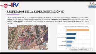 La calidad del aire en nuestro barrio. IES Palomeras-Vallecas. Puente de Vallecas - Madrid